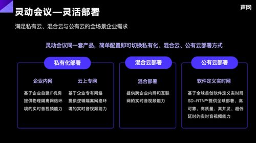 聲網發布aPaaS靈動會議RTE AI，以AI賦能打造下一代安全智能會議產品