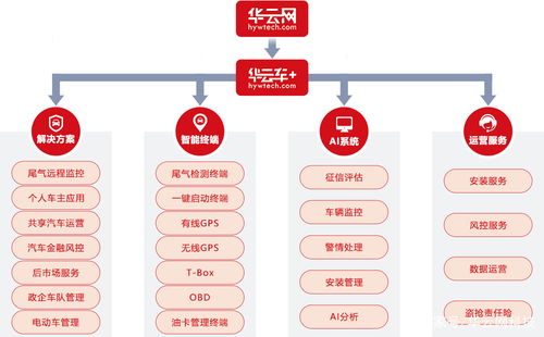 柴油車排放超標最重處罰 廠商、檢測機構與駕駛員三方共擔責任