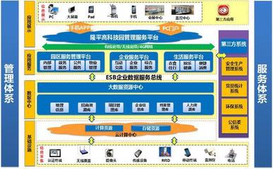 數據驅動未來 大數據應用的風口，傳統產業應何去何從？