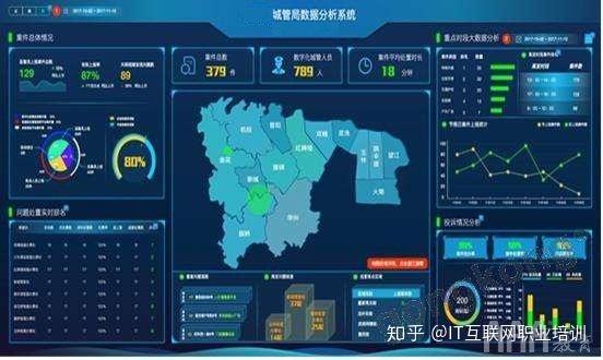 政府利用大數(shù)據(jù)分析技術(shù)的八個(gè)黃金案例:智慧政務(wù) - 